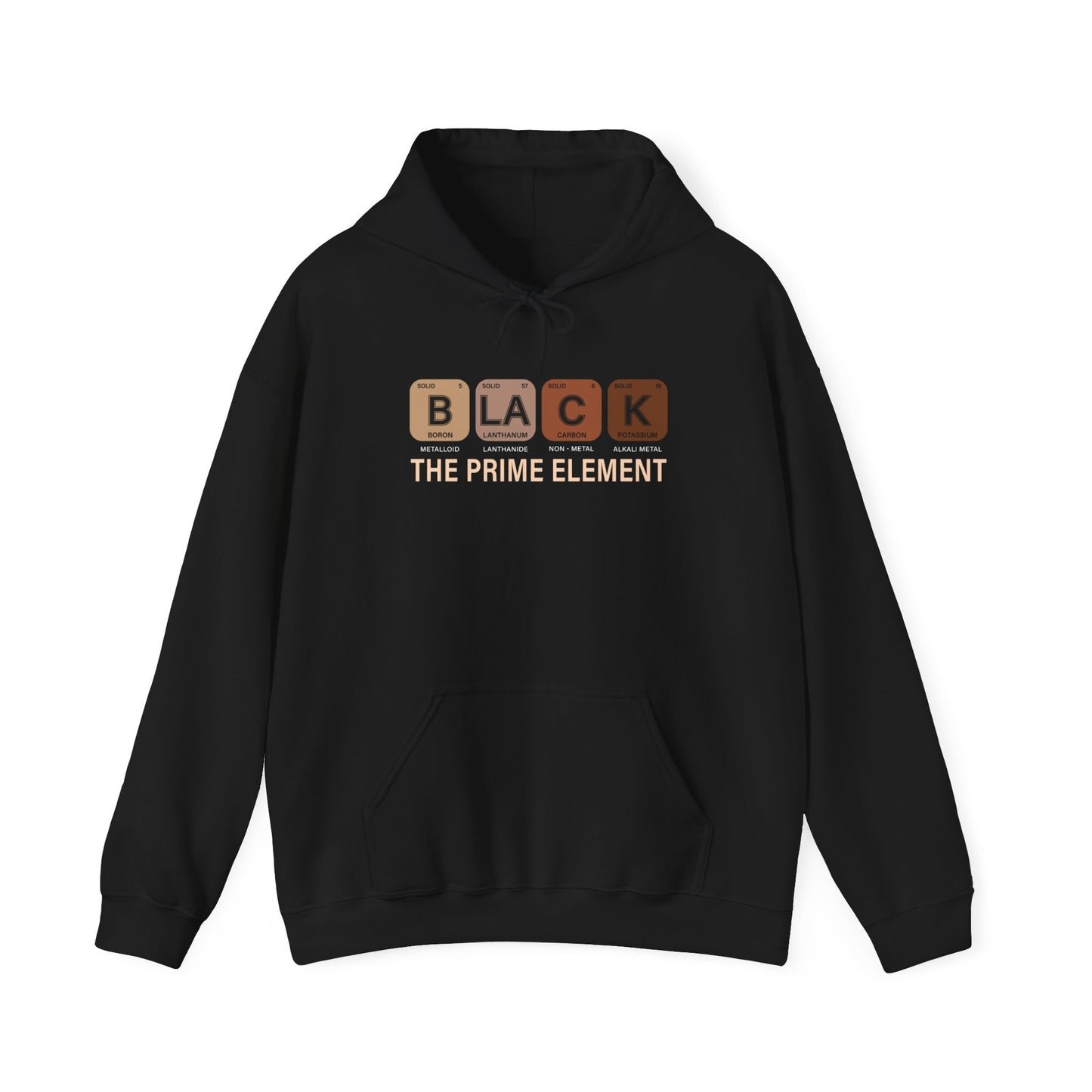 Prime Element